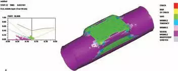 基于Dynaform的某T形管件内高压成形工艺研究的图11