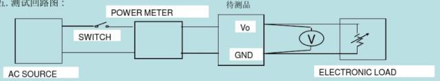 干货 | 解析开关电源32个测试项：测试所需工具、测试方法、波形的图2