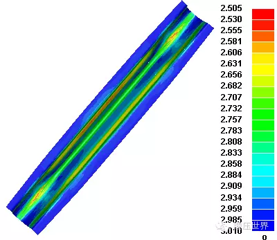 汽车扭梁成形DYNAFORM仿真研究的图13