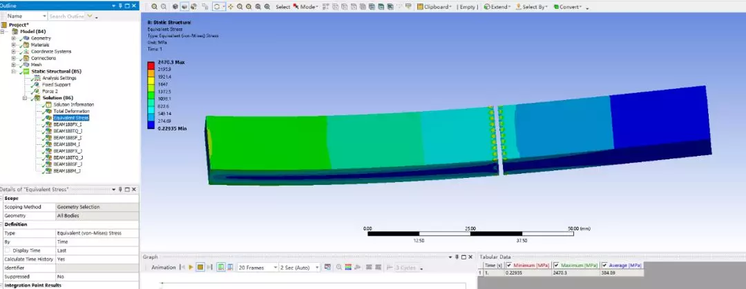 基于ANSYS Workbench点焊分析的图9