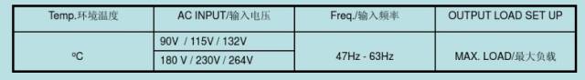 干货 | 解析开关电源32个测试项：测试所需工具、测试方法、波形的图3