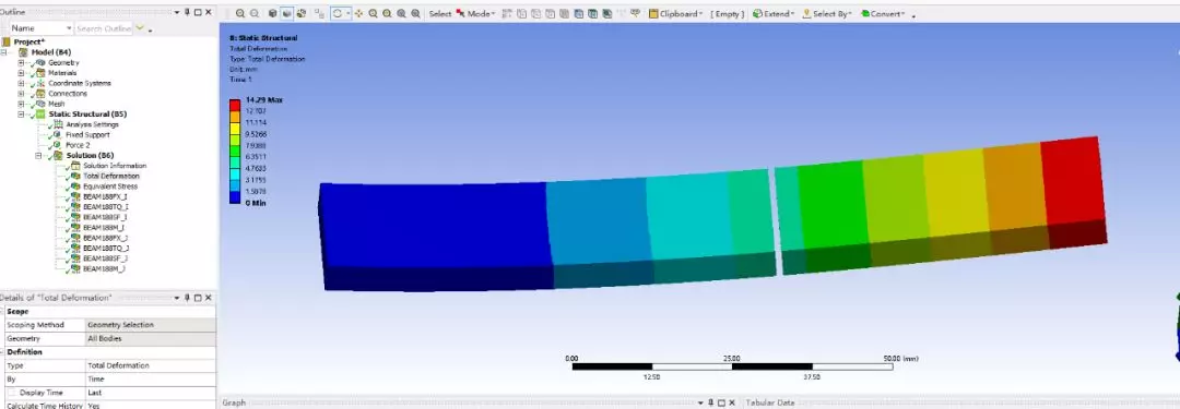 基于ANSYS Workbench点焊分析的图8