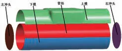 基于Dynaform的某T形管件内高压成形工艺研究的图5