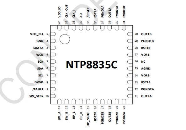 NTP8835C【30W支持2.0/2.1声道音频功放芯片】的图2