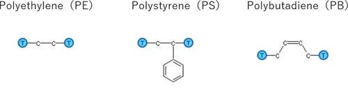 J-OCTA溶解度系数的计算的图2