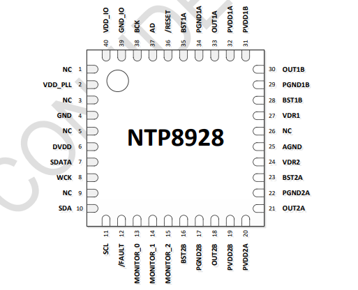 NTP8928：高性能20W立体声I2S数字输入音频功率放大器的图2