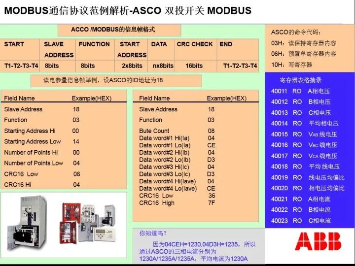 RS232，RS485，RJ45，以及Modbus协议，这些是不是迷糊很久了？的图11