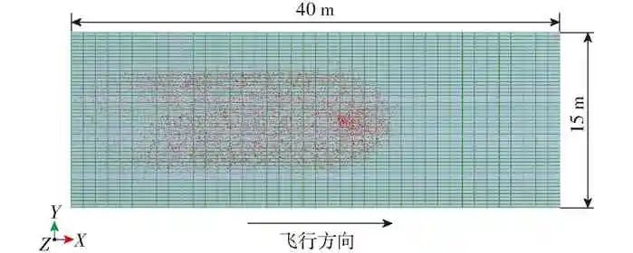 水稻无人机撒肥系统设计与试验的图10