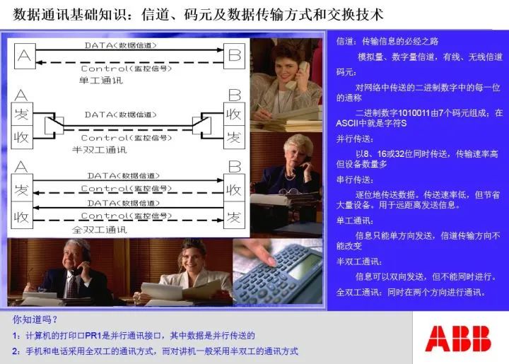 RS232，RS485，RJ45，以及Modbus协议，这些是不是迷糊很久了？的图1