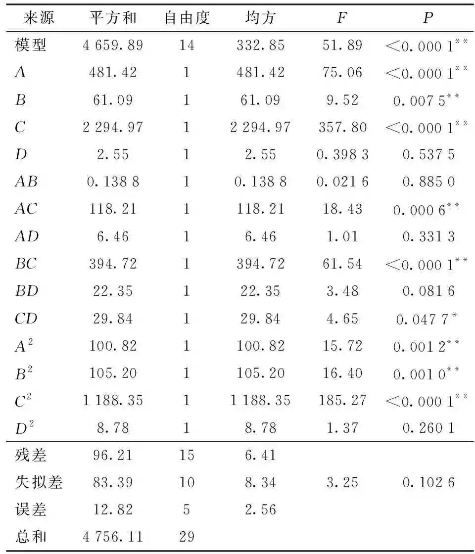 水稻无人机撒肥系统设计与试验的图17