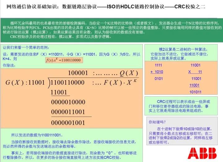 RS232，RS485，RJ45，以及Modbus协议，这些是不是迷糊很久了？的图16