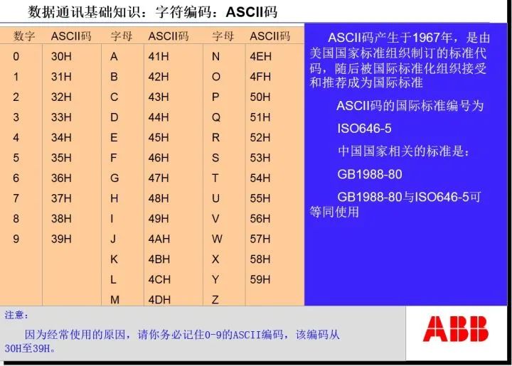 RS232，RS485，RJ45，以及Modbus协议，这些是不是迷糊很久了？的图17