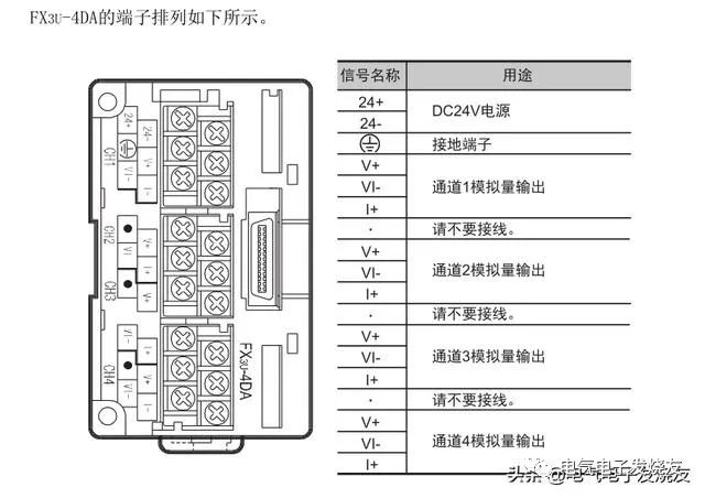 认识PLC中数字量和模拟量的图7