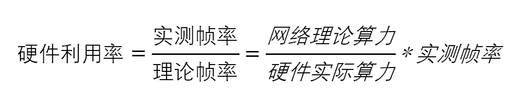 自动驾驶控制器芯片选型设计方案详解（一）的图3