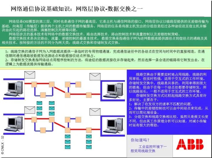 RS232，RS485，RJ45，以及Modbus协议，这些是不是迷糊很久了？的图5