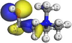 基于MS的Dmol3模块计算离子液体的电子转移和成键的图9