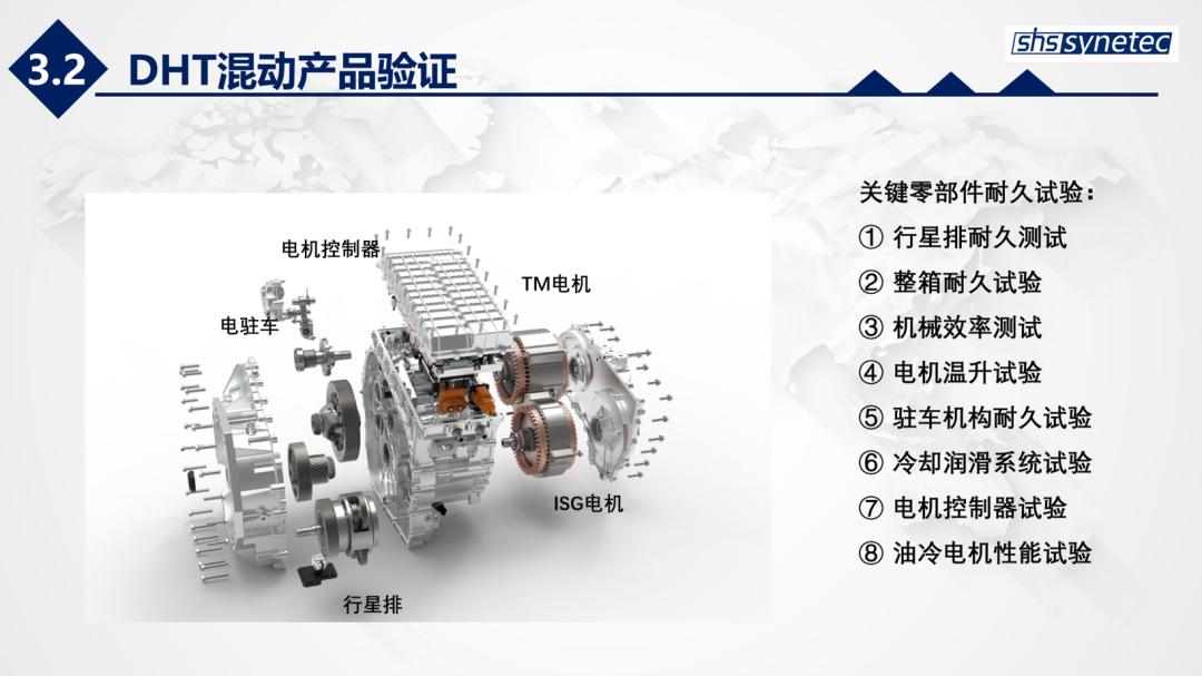 对标丰田，成本更低，4个月让油车变混动的图3