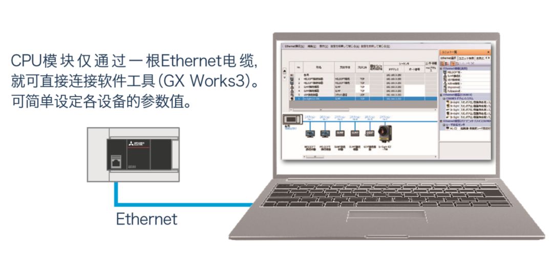 三菱FX5U使用详解的图7