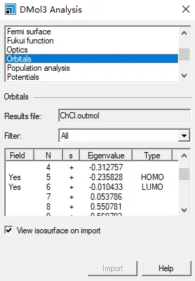 基于MS的Dmol3模块计算离子液体的电子转移和成键的图6