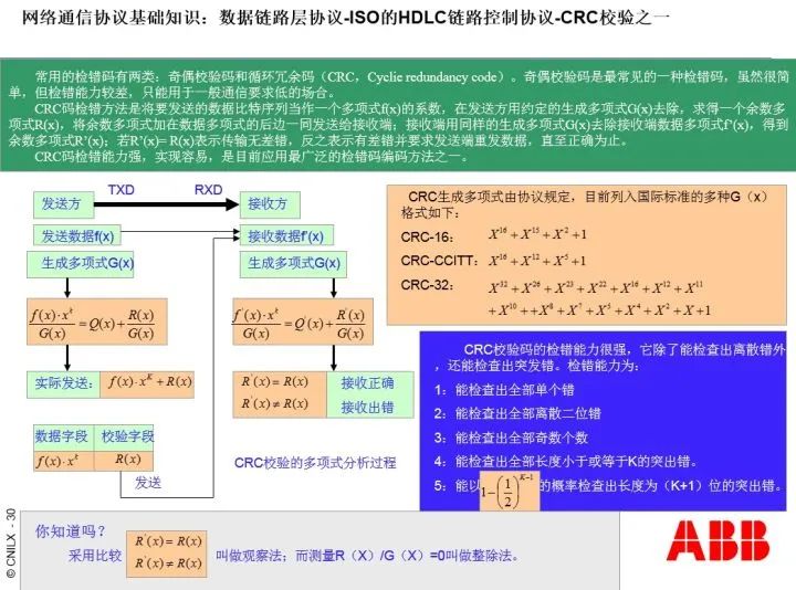 RS232，RS485，RJ45，以及Modbus协议，这些是不是迷糊很久了？的图15