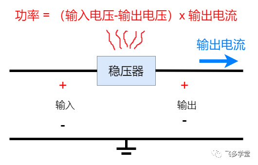 降压型开关电源教程的图1