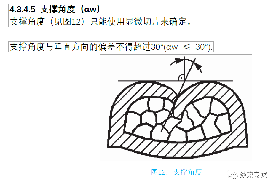 关于端子压接的几个知识点科普的图6