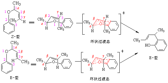 做合成必懂的20个有机反应机理的图28