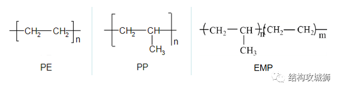 塑胶材料篇：高分子的结构，影响着材料的诸多性能的图9