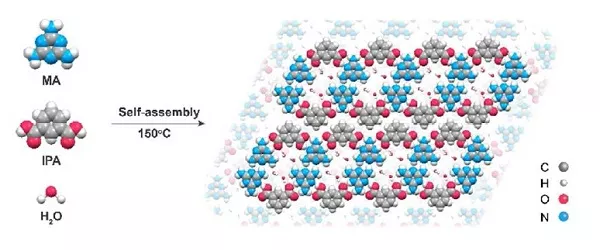 南工大黄维院士课题组J. Am. Chem. Soc.: 通过分子自组装增强超长有机磷光材料的发光效的图1