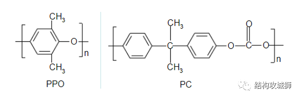 塑胶材料篇：高分子的结构，影响着材料的诸多性能的图13