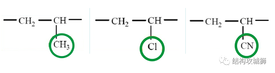 塑胶材料篇：高分子的结构，影响着材料的诸多性能的图14