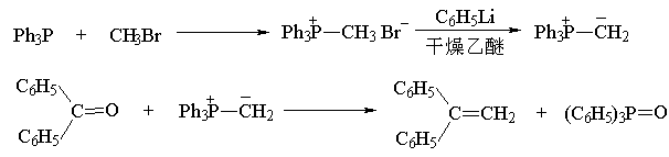 做合成必懂的20个有机反应机理的图66
