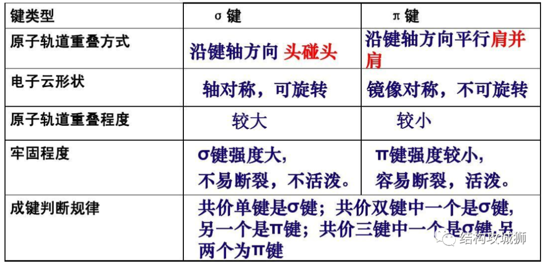 塑胶材料篇：高分子的结构，影响着材料的诸多性能的图4