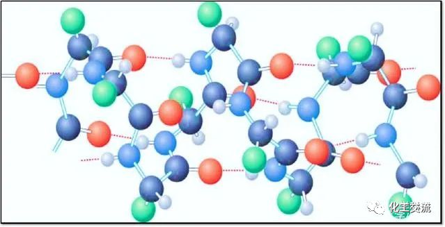 关于氢键最全的知识点在这里！的图2
