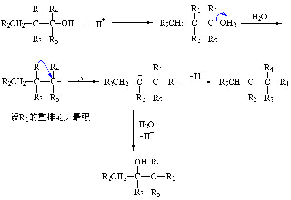 做合成必懂的20个有机反应机理的图70