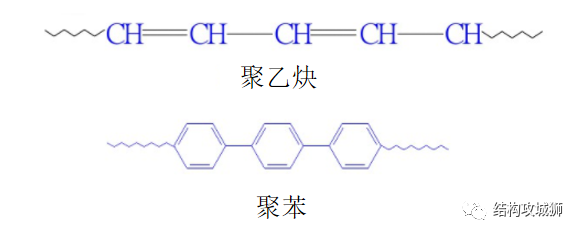 塑胶材料篇：高分子的结构，影响着材料的诸多性能的图12