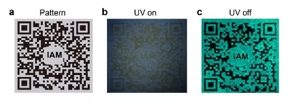 南工大黄维院士课题组J. Am. Chem. Soc.: 通过分子自组装增强超长有机磷光材料的发光效的图5