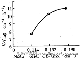 il815vd222XQ316.bmp