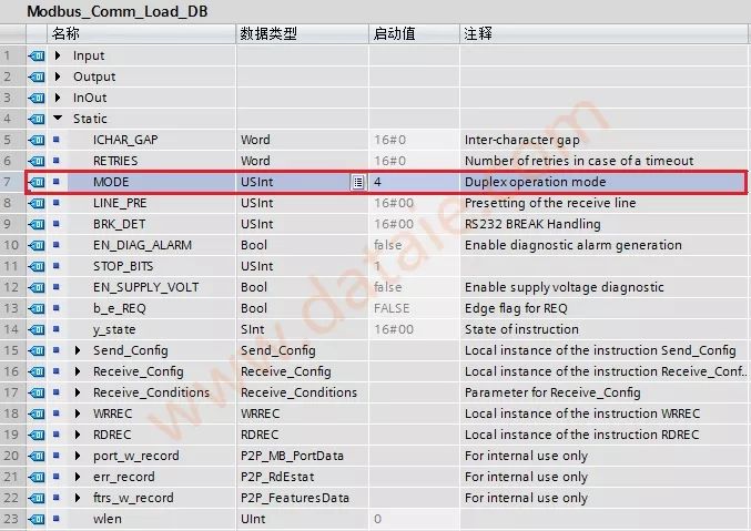 1200PLC的Modbus（RTU）详细说明（二）的图12