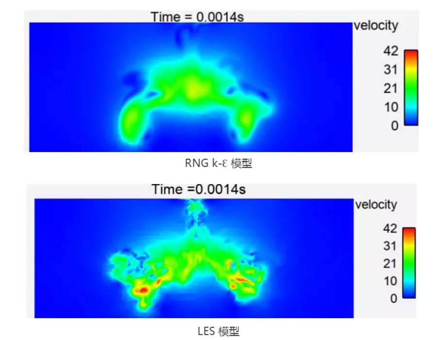 使用LES模型和RANS模型对喷雾进行模拟对比的图8