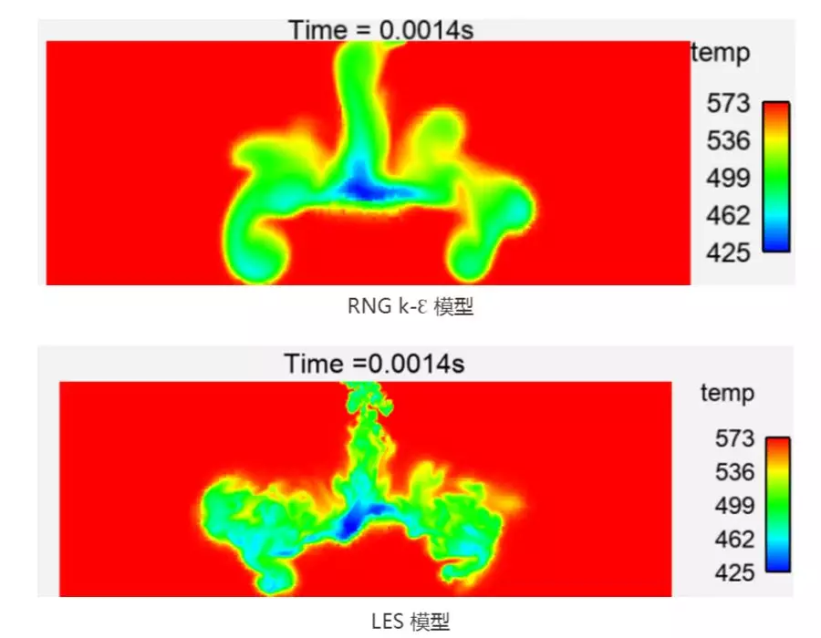 使用LES模型和RANS模型对喷雾进行模拟对比的图10