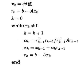 【数值算法】共轭梯度法求解线性方程组的图4