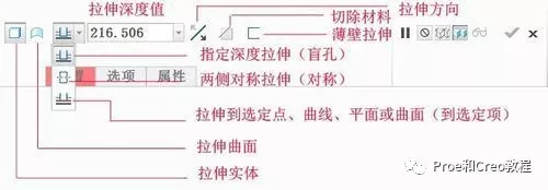 【转载】Proe/Creo基础教程——拉伸特征详解的图2