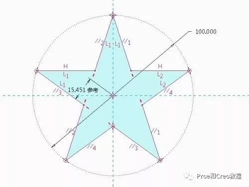 【转载】Proe/Creo基础教程——拉伸特征详解的图6