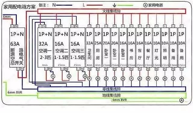 电路设计和家庭电路控制系统大全，学会接线不求人！的图14