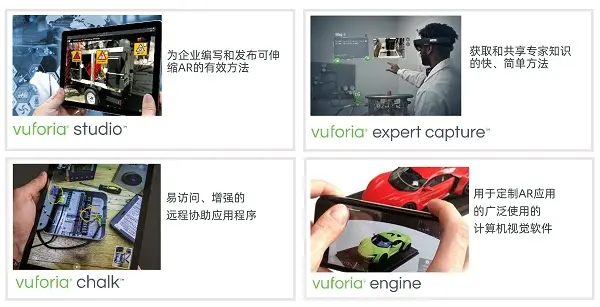 ThingWorx/Vuforia—工业物联网和AR平台的图5