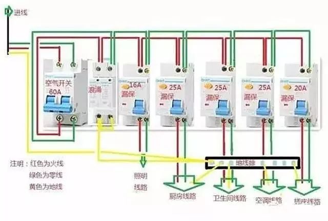 电路设计和家庭电路控制系统大全，学会接线不求人！的图13