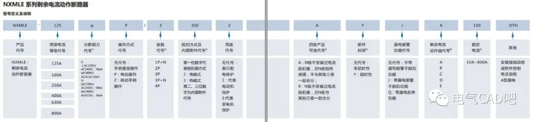 丨部件库丨正泰NXMLE系列漏电保护断路器的图3