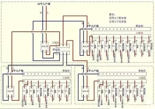 电路设计和家庭电路控制系统大全，学会接线不求人！的图15