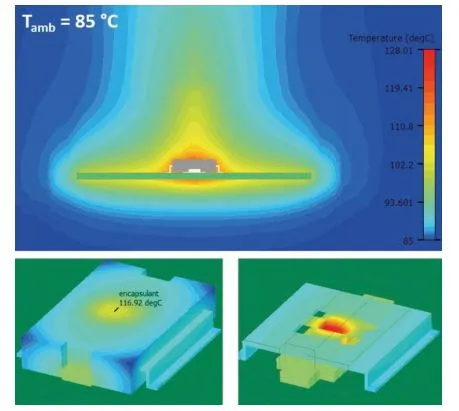 芯片封装热仿真详解的图4